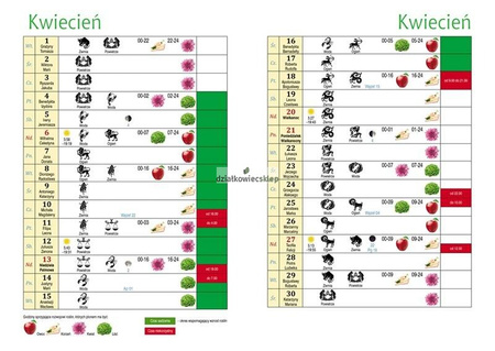 Kalendarz biodynamiczny 2025 - wydanie elektroniczne (e-book)